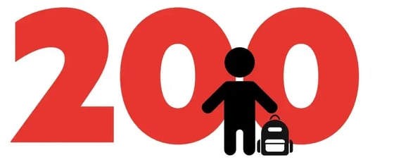 accident domestique enfant