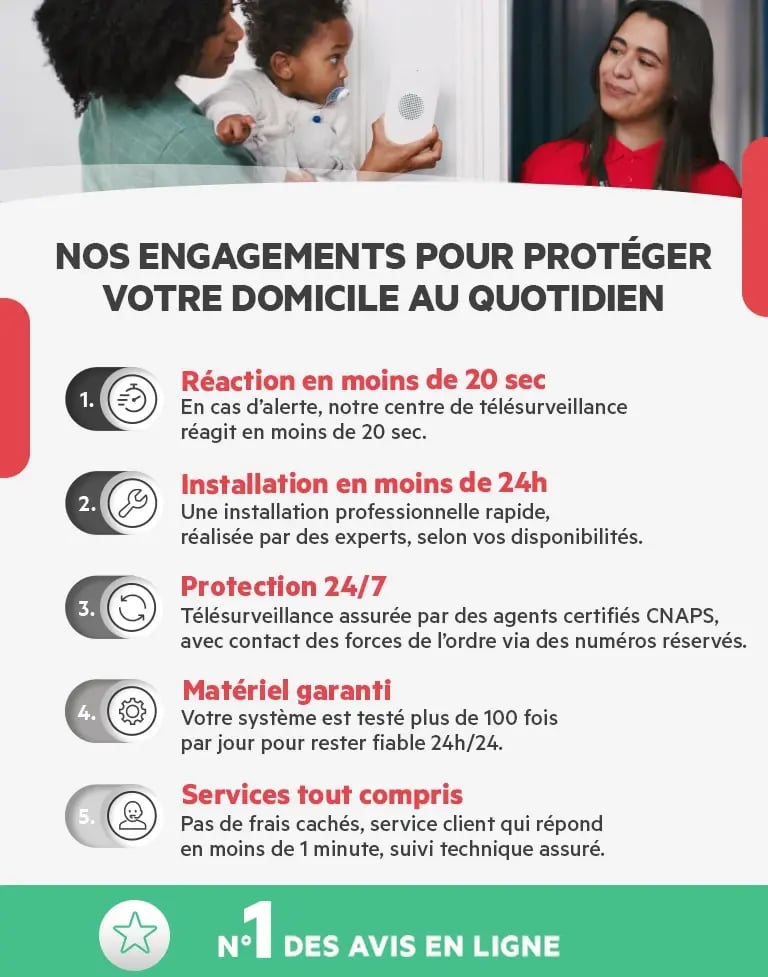Engagement Sector Alarm pour protéger le domicile au quotidien