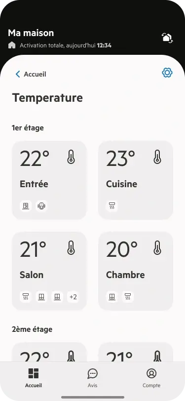 Vérifiez les températures Sector Alarm