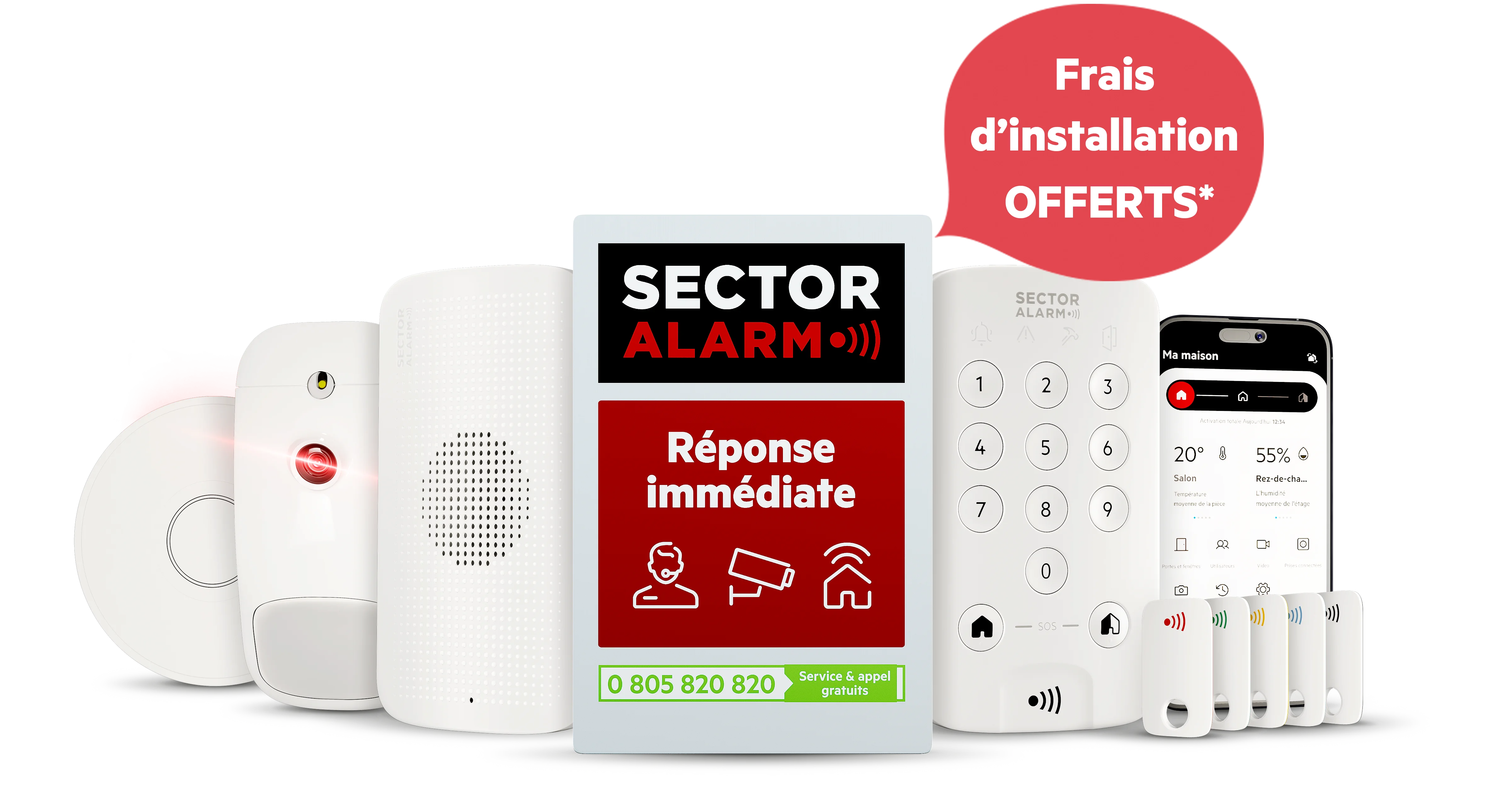 Système d'alarme télésurveillé 24/7